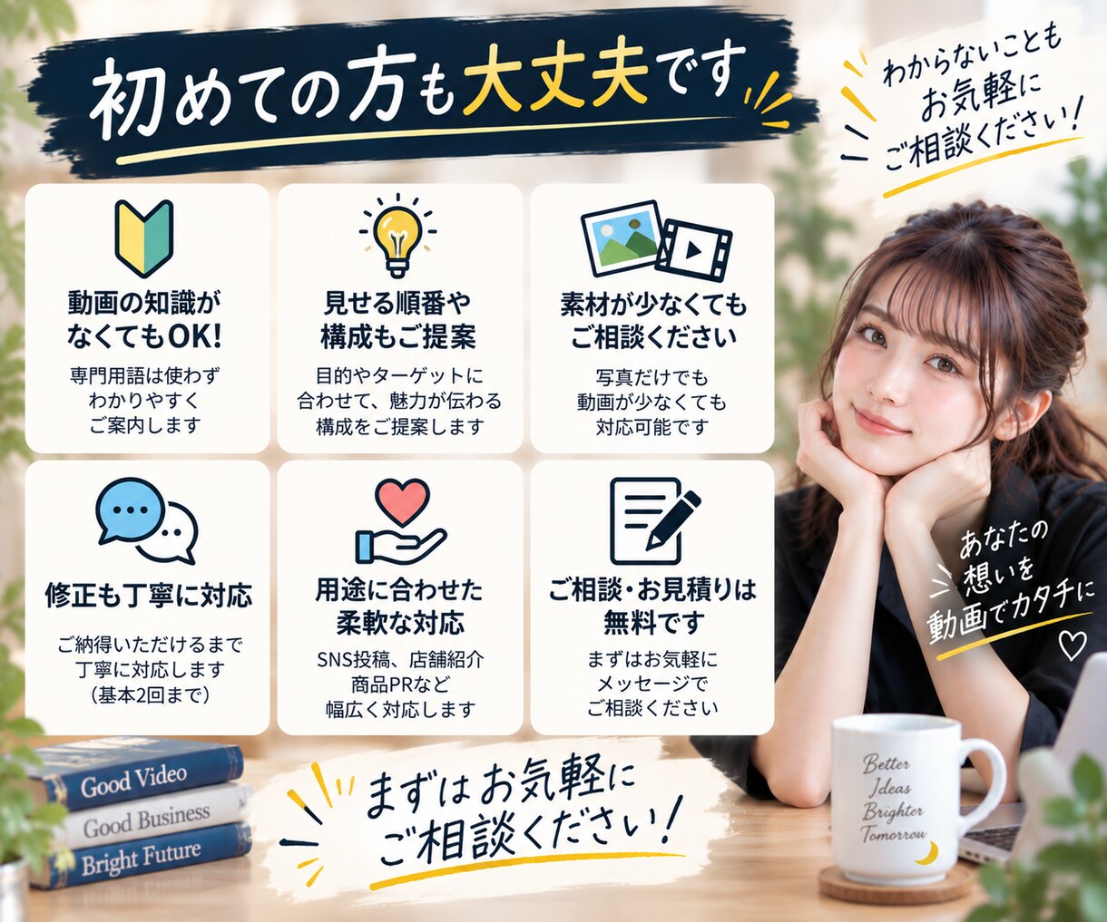 店舗・サービスの魅力を伝えるPR動画を制作します 素材を活かして魅力が伝わるPR動画を制作します イメージ7