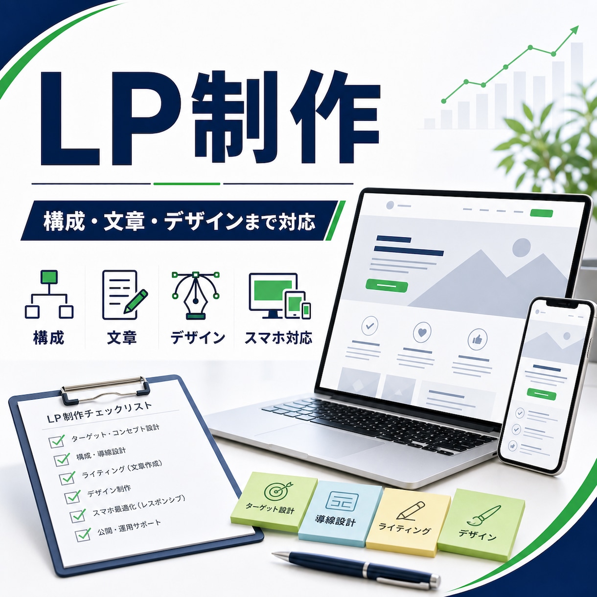 LPを構成から制作します 構成・文章・デザインまでまとめて対応 イメージ1