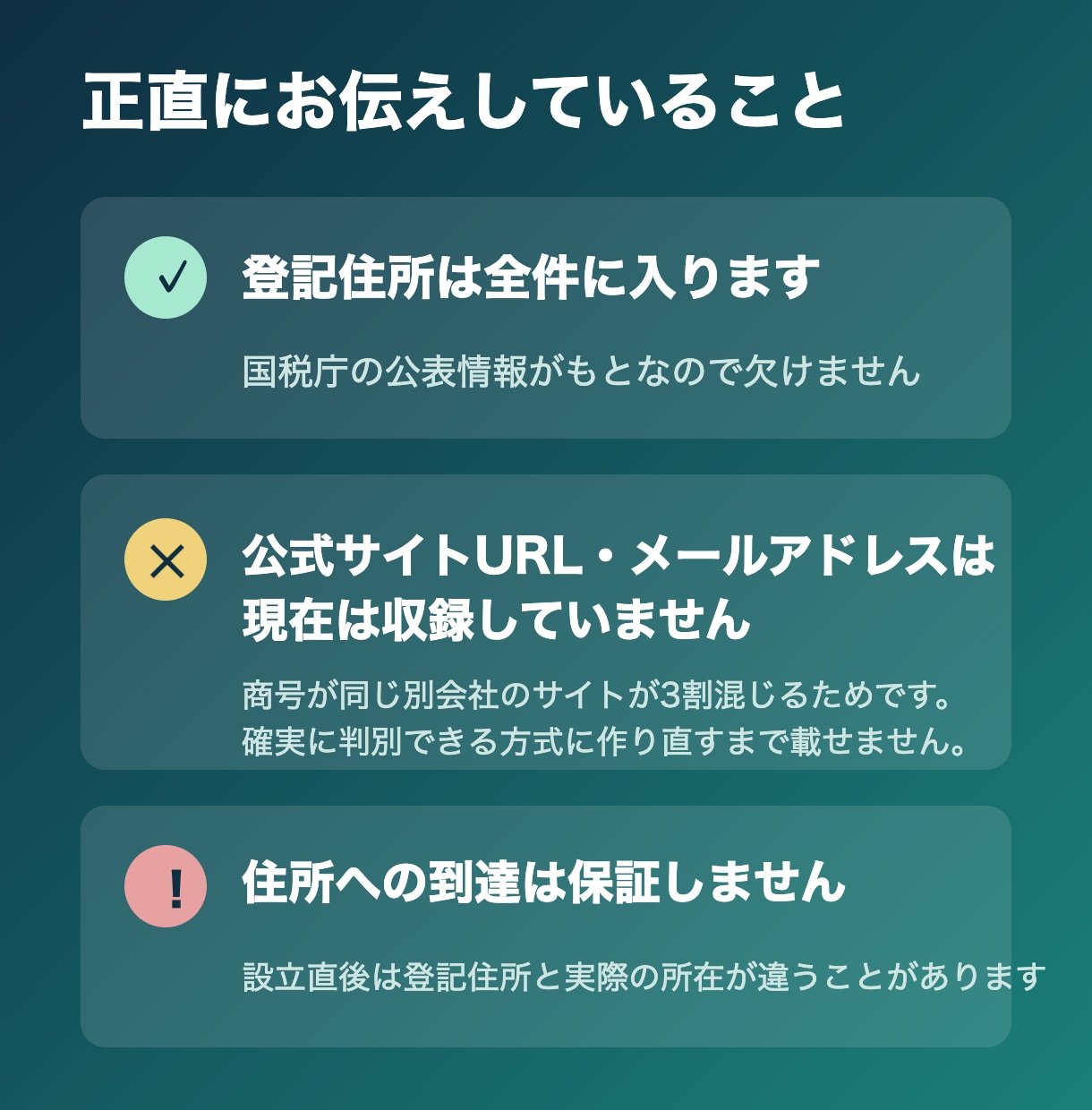 新設法人リスト500社を全国からお届けします 国税庁データ起点・登記住所つき・郵送DMの宛先にそのまま イメージ3