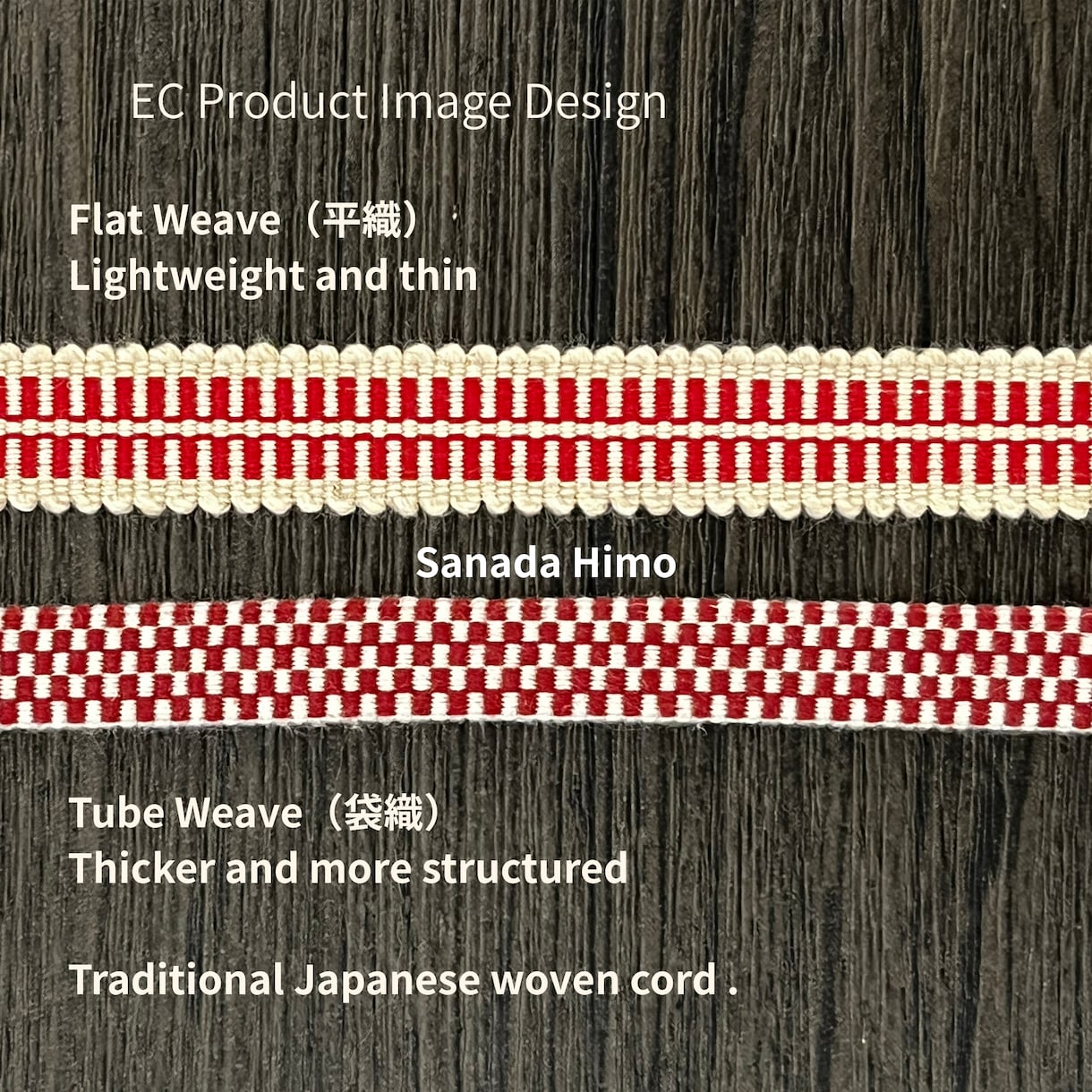EC商品画像作成をCanvaで作成します 売れるEC商品画像をシンプルに作成します（Canva対応） イメージ2