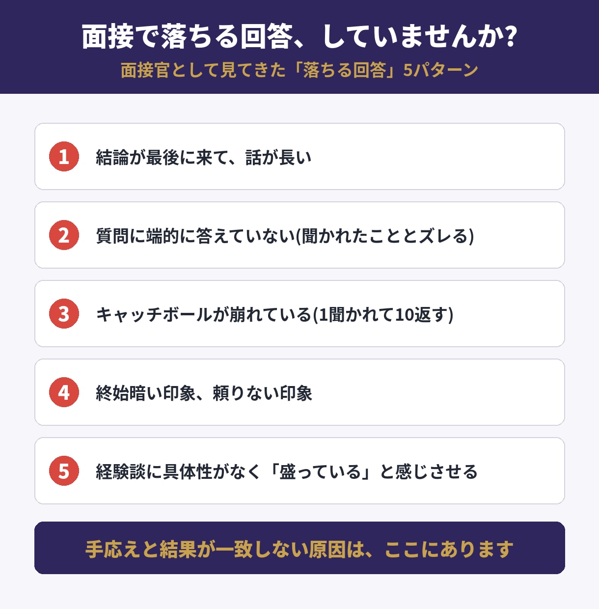 現役採用人事が本番同様の模擬面接をします IT職種・営業職対応|経歴書を読み込んだ上で面接官役をします イメージ2