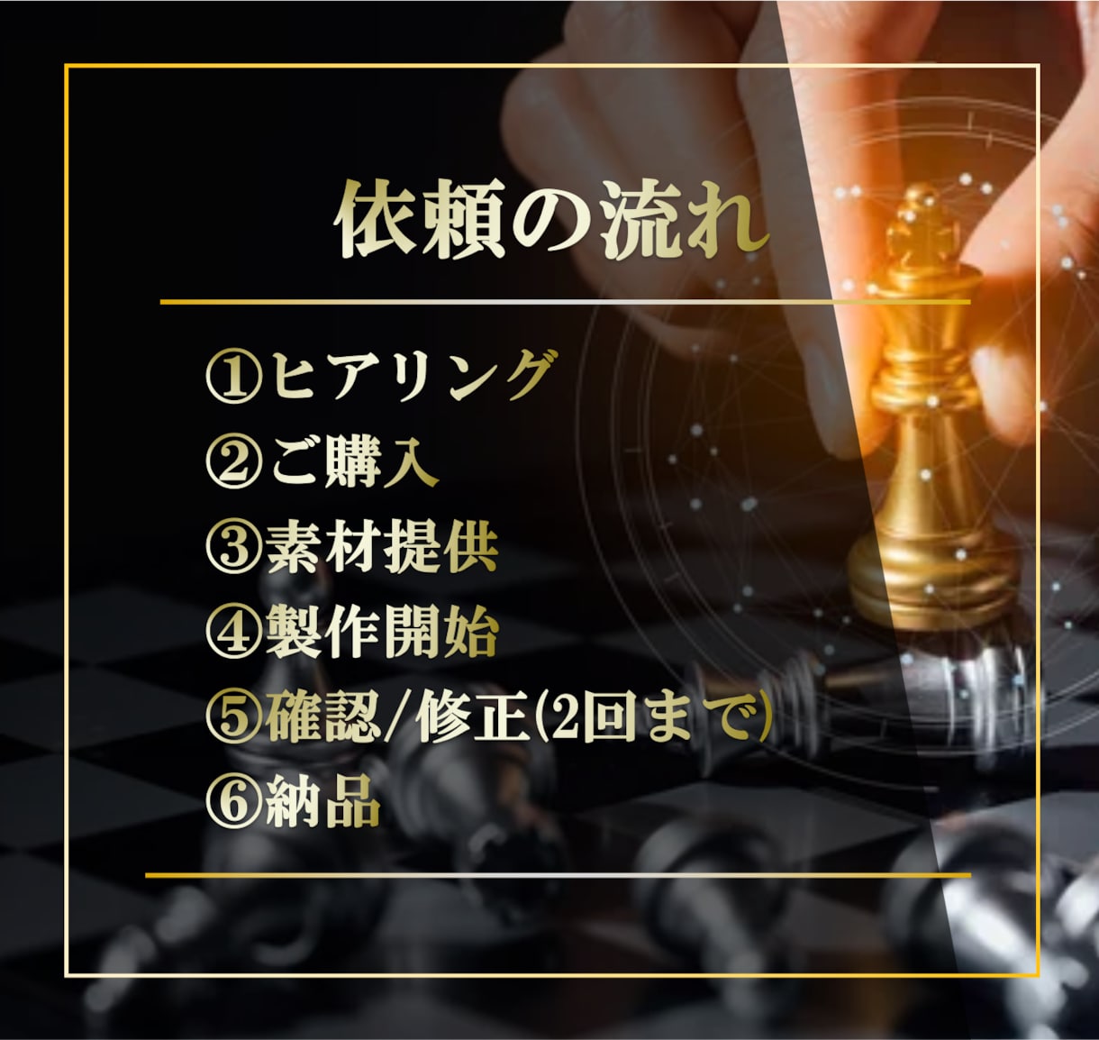 集客に強いHPをWordPressで制作します 管理しやすいおしゃれなサイトを実現　安心サポート付 イメージ2