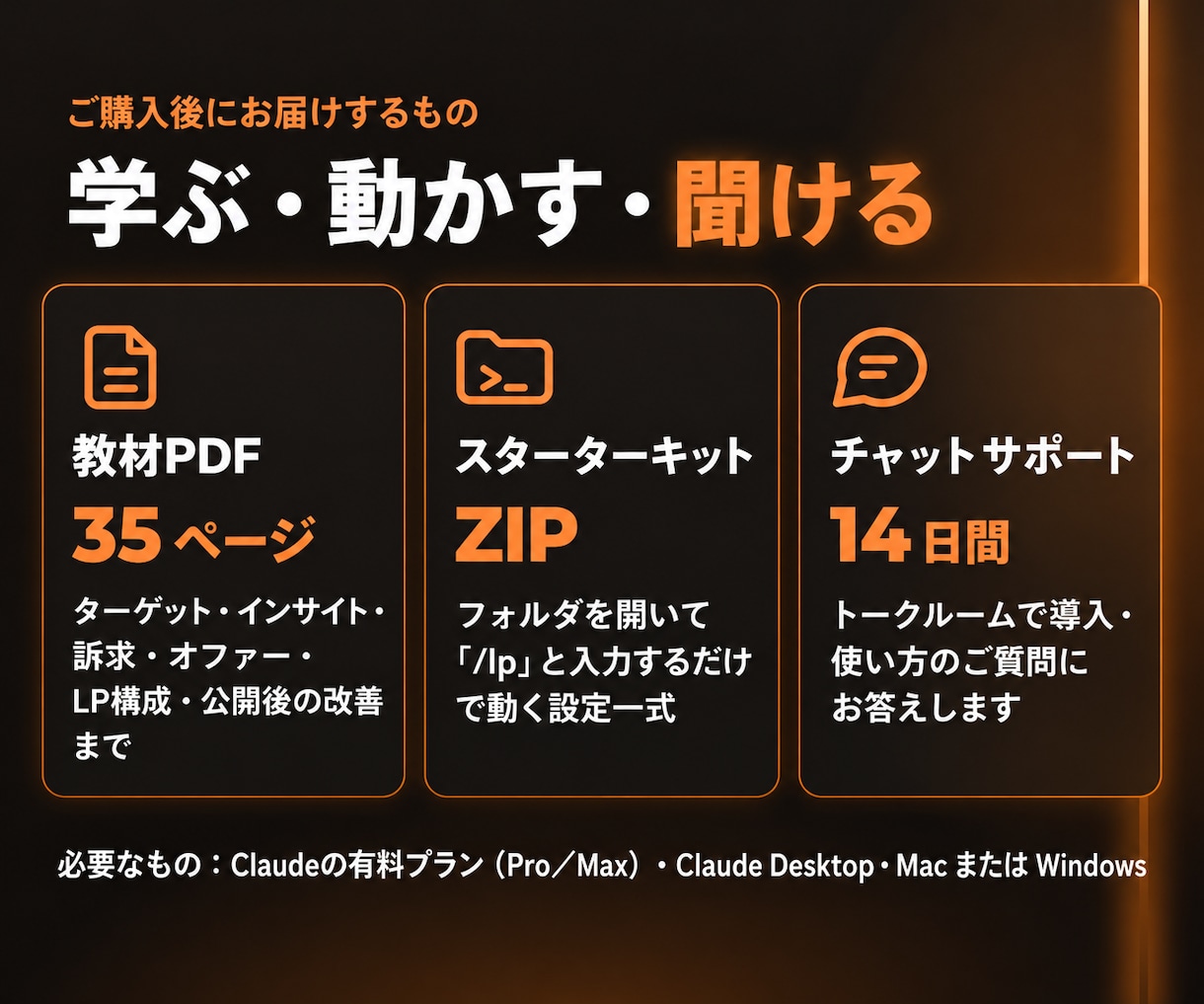 Claude CodeでLP制作を自動化できます エージェント一式を納品。構成・コピー・コードまでAIが作成 イメージ3