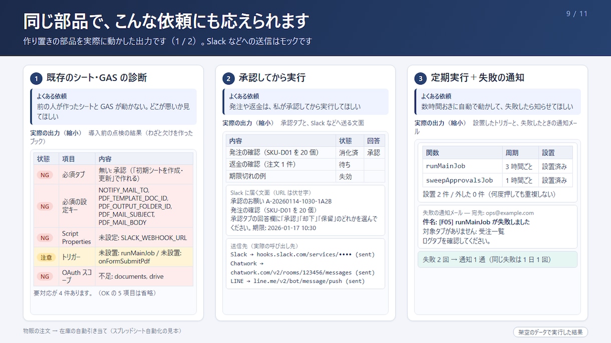 動かなくなったGASを診断して直します 前任者が作ったシートの仕組みを図解で説明・修正まで イメージ1