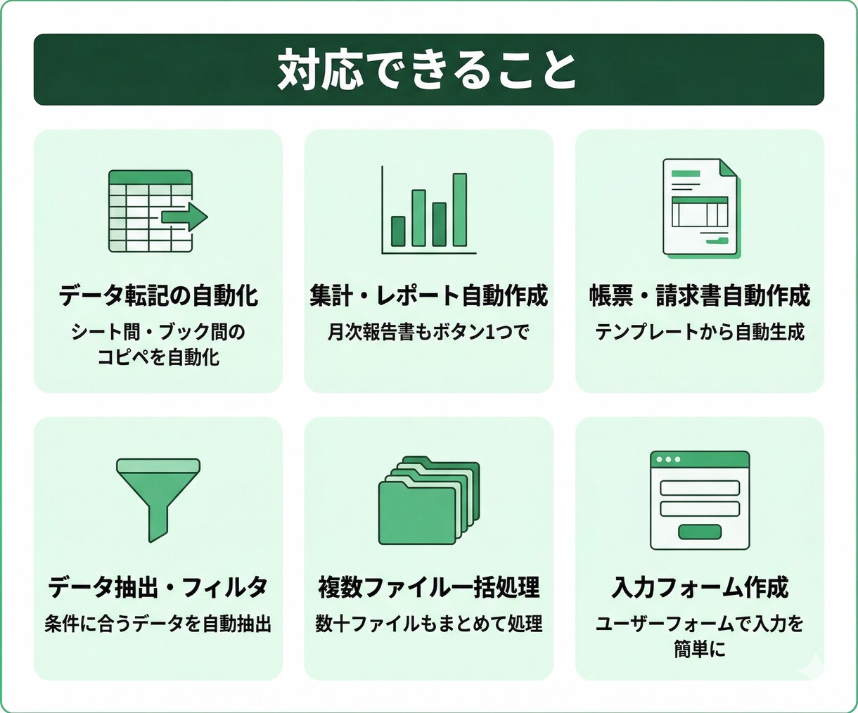 Excel VBAで面倒な手作業を自動化します 毎日のコピペ・転記・集計、ボタン1つで完了へ イメージ3