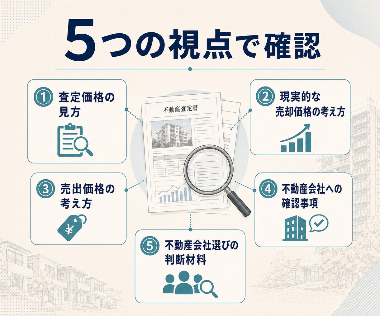 マンション売却の査定・価格相談に乗ります 査定額と不動産会社の提案を売買経験10年超の宅建士が整理 イメージ3
