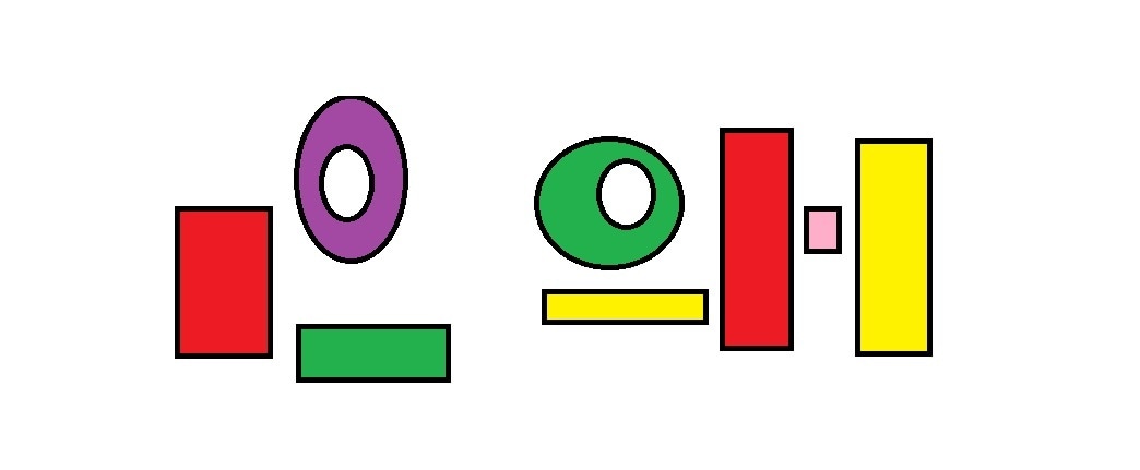 全く韓国語ができない私が教えます かんたん韓国語講座　誰でもすぐに イメージ3