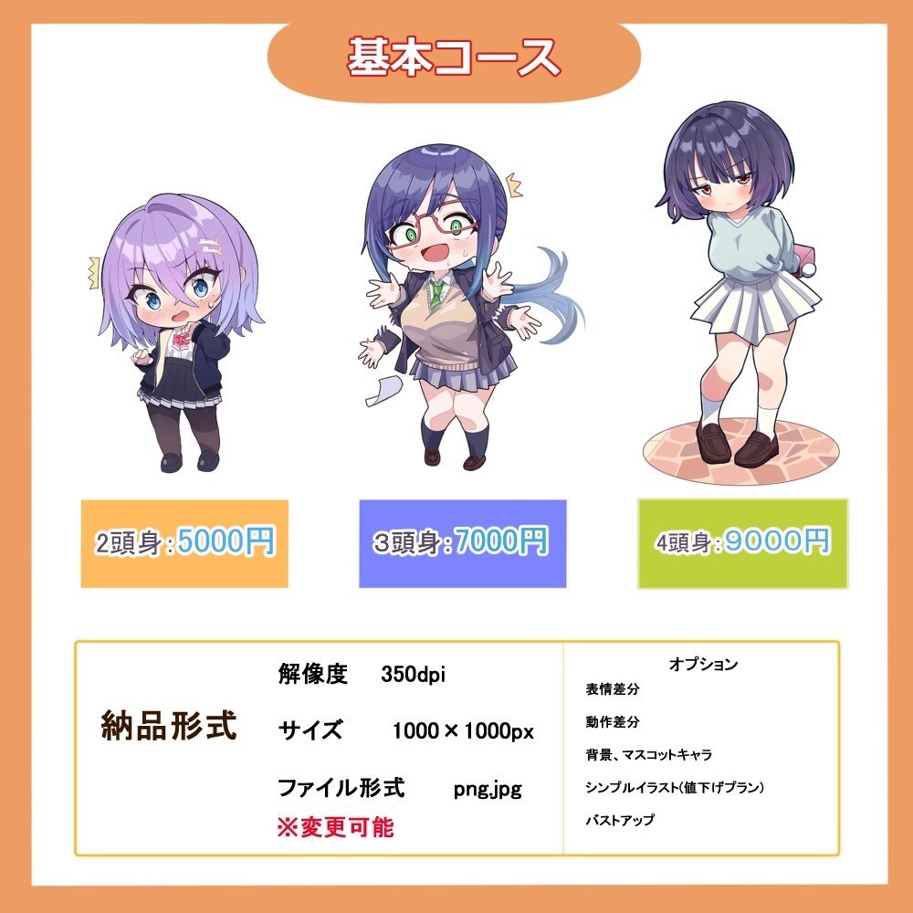 ムチッとした可愛いsdキャラを描きます むちっとした摘みたくなるようなちびキャラを描きます イメージ2