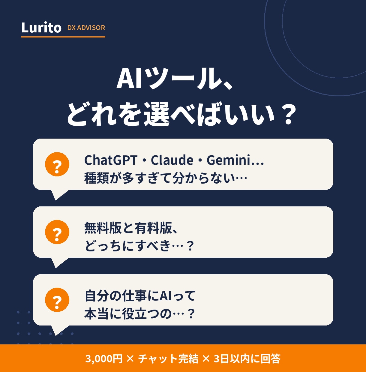 あなたに合う生成AIツール選びの相談に乗ります DXアドバイザーが業務に合うAIを厳選してご提案 イメージ2
