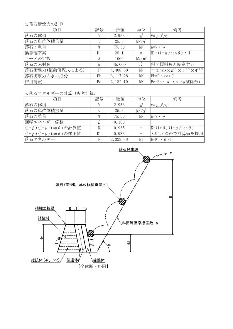 待ち受け式擁壁・落石防護・落石予防工の計算をします 技術士が土木ビジネスの支援で安定計算をします イメージ6
