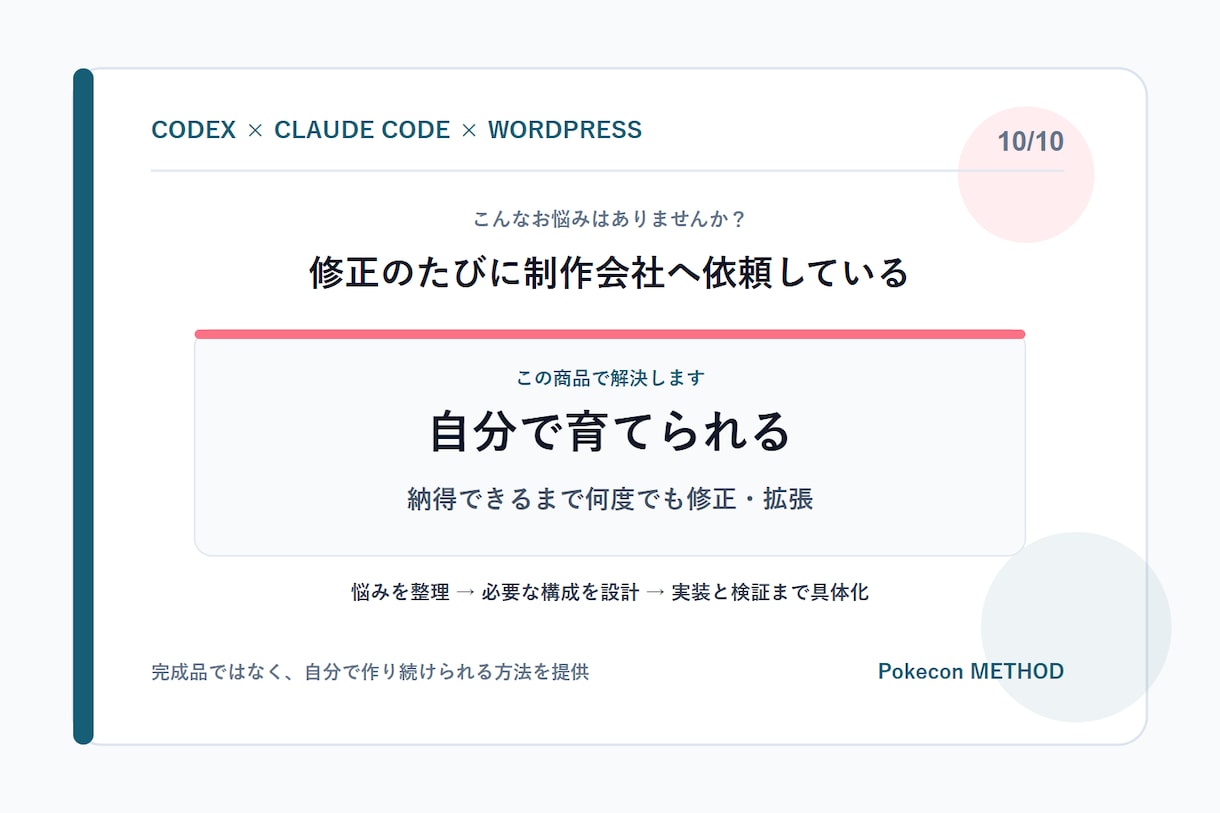 Codex Web制作メソッドの基礎を教えます 要件定義から検証改善まで一連の型を習得 イメージ10