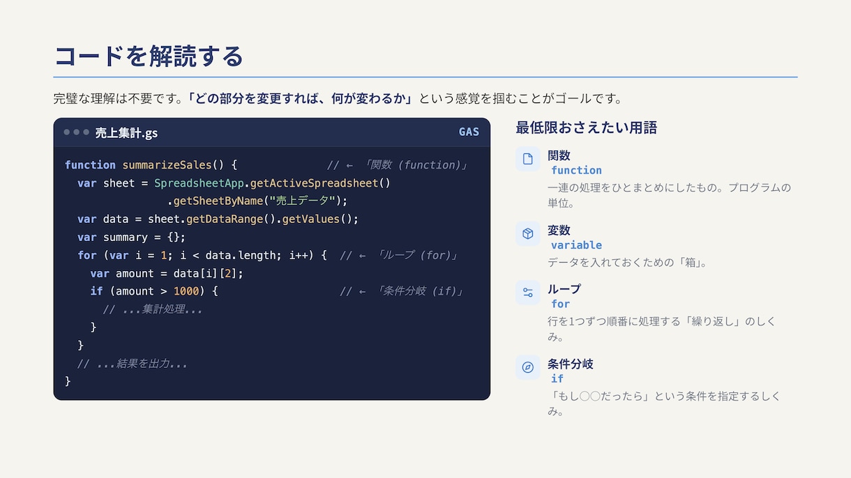 バイブコーディングでExcel自動化します ChatGPT/Claude・未経験OK・全7レベルのLv2 イメージ6