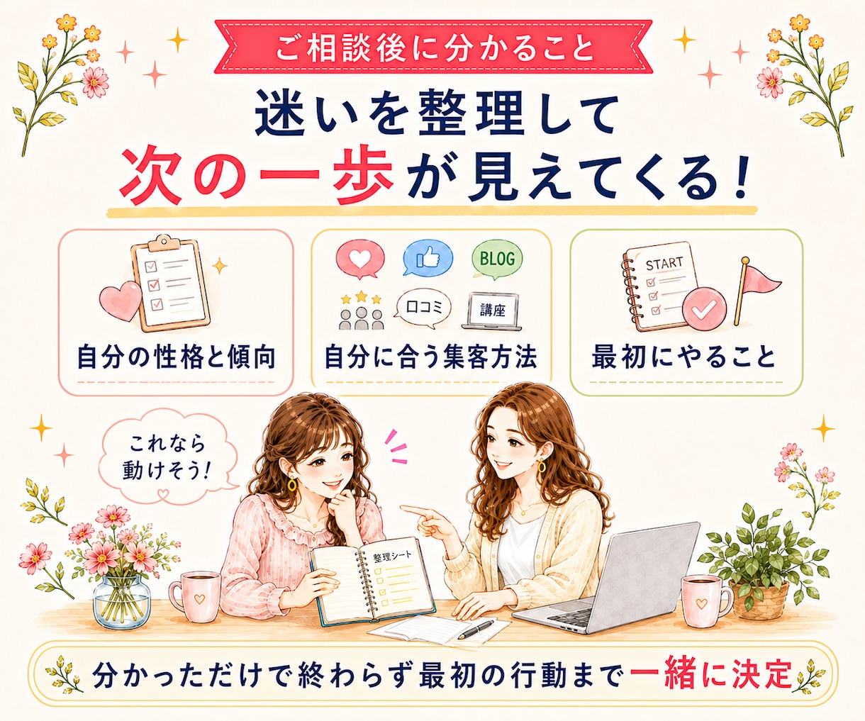 起業初心者の集客方法を性格診断から一緒に整理します 性格に合わせて今の状況から起業の最初の一歩まで一緒に決定♪ イメージ9