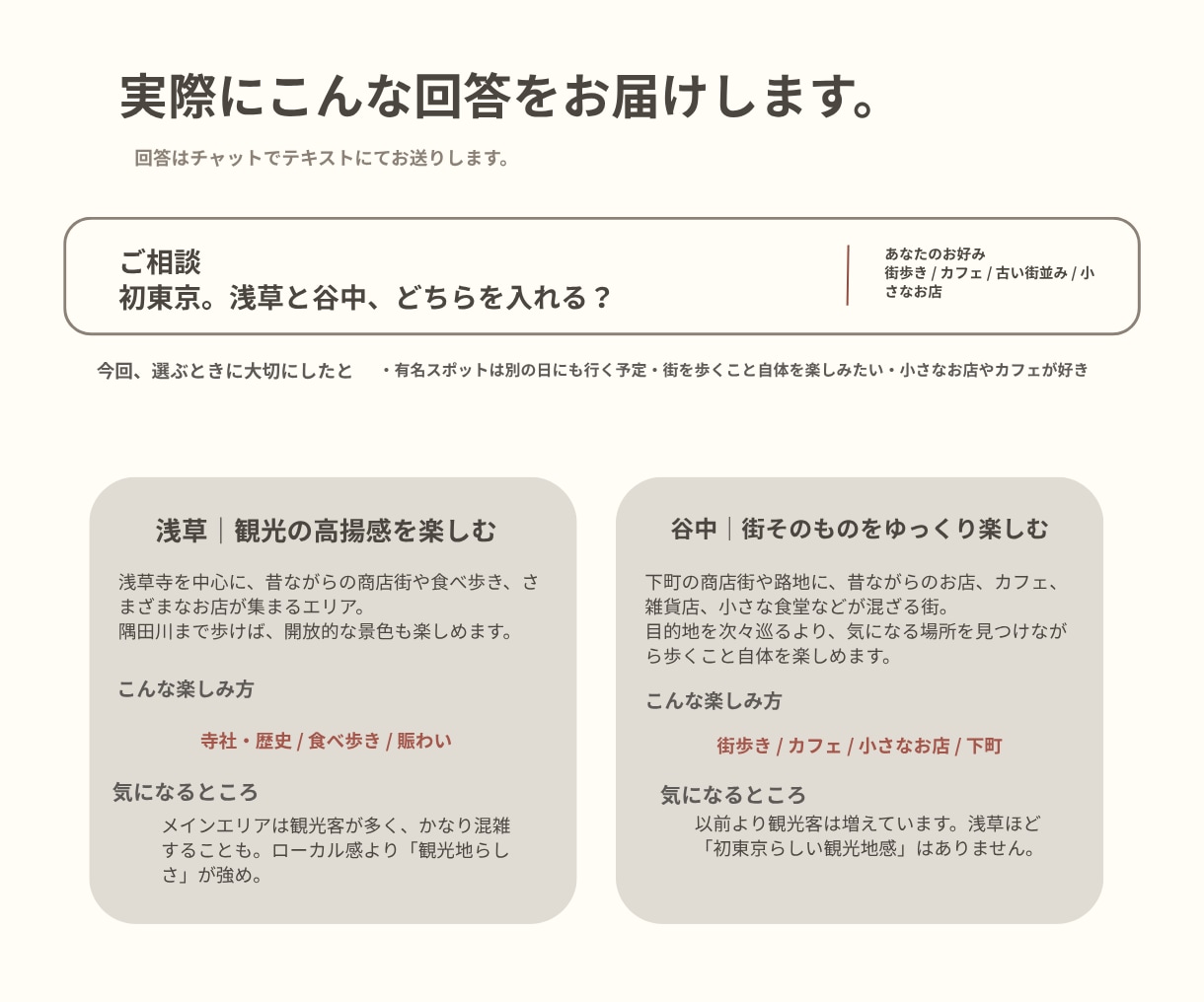 東京旅行の迷いを調べて整理します 観光地・街・過ごし方を比較して選びやすくします イメージ5