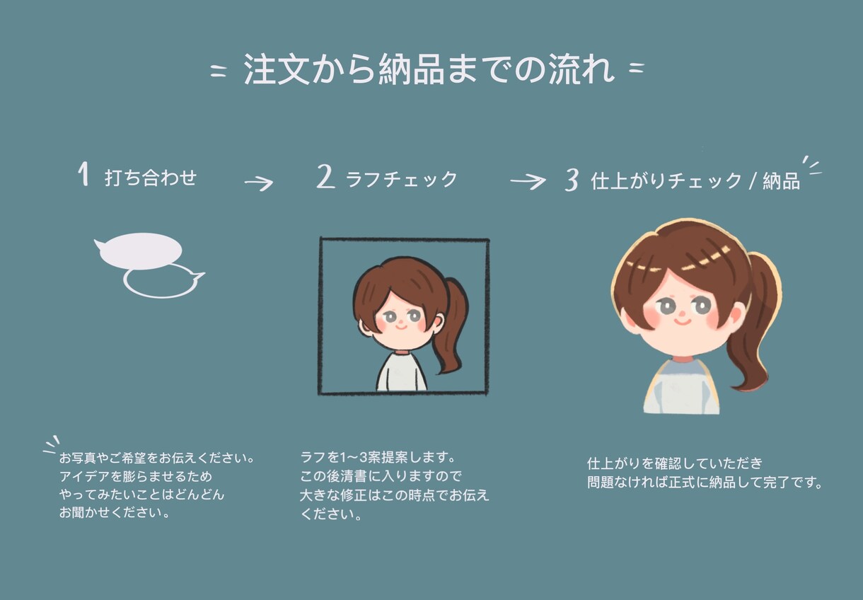 パステルタッチのアイコン描きます 人と違ったアイコンが欲しい方へ イメージ3