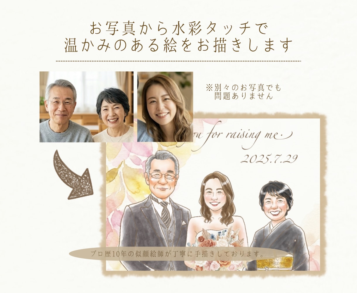 両親贈呈品に優しい似顔絵お届けます 似顔絵オーダー｜両家セット｜子育て感謝状｜結婚式の感謝状 イメージ6