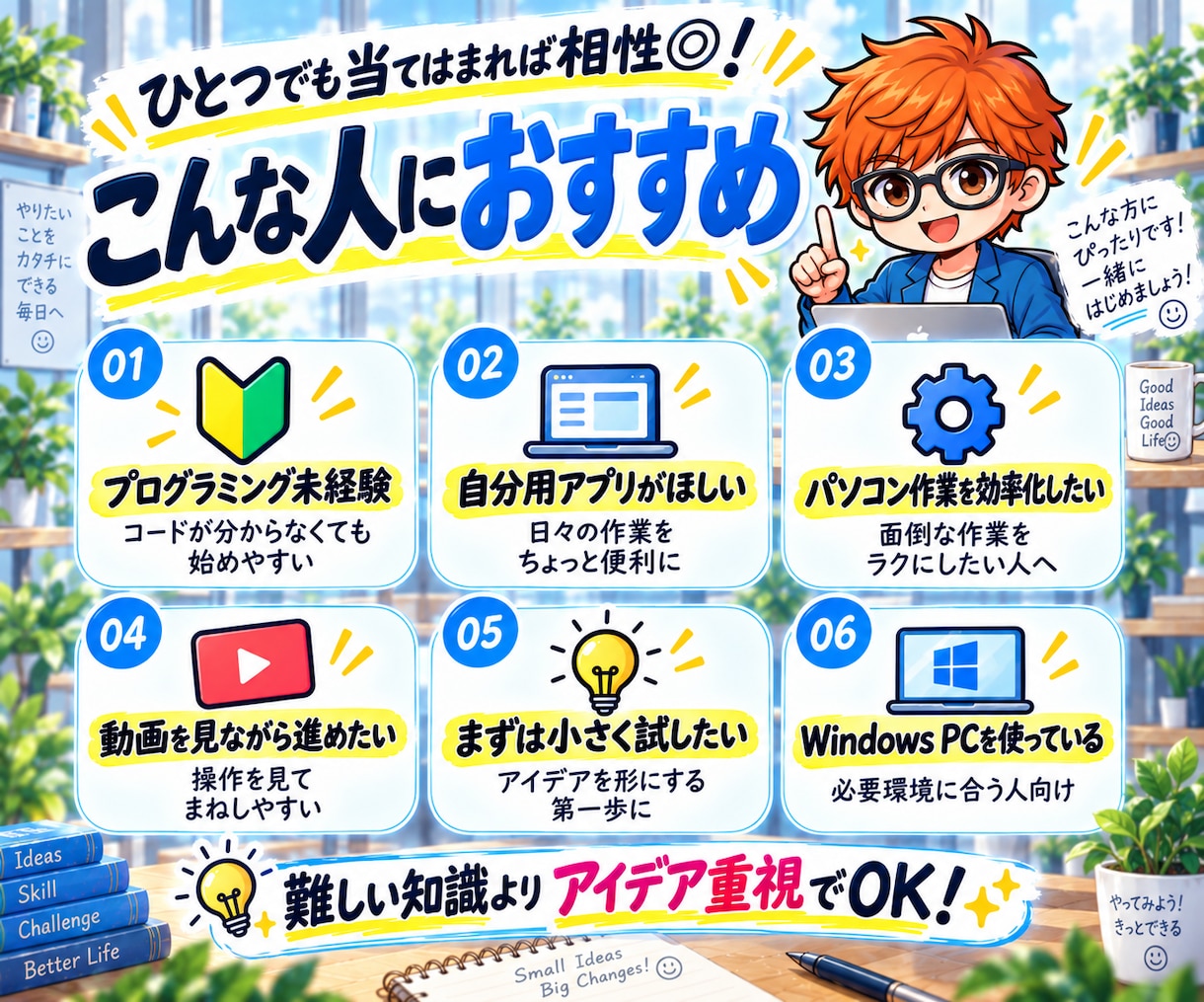 CodexでWindowsアプリ作る方法を教えます プログラミング知識0でOK！アイデアを用意するだけ！ イメージ3