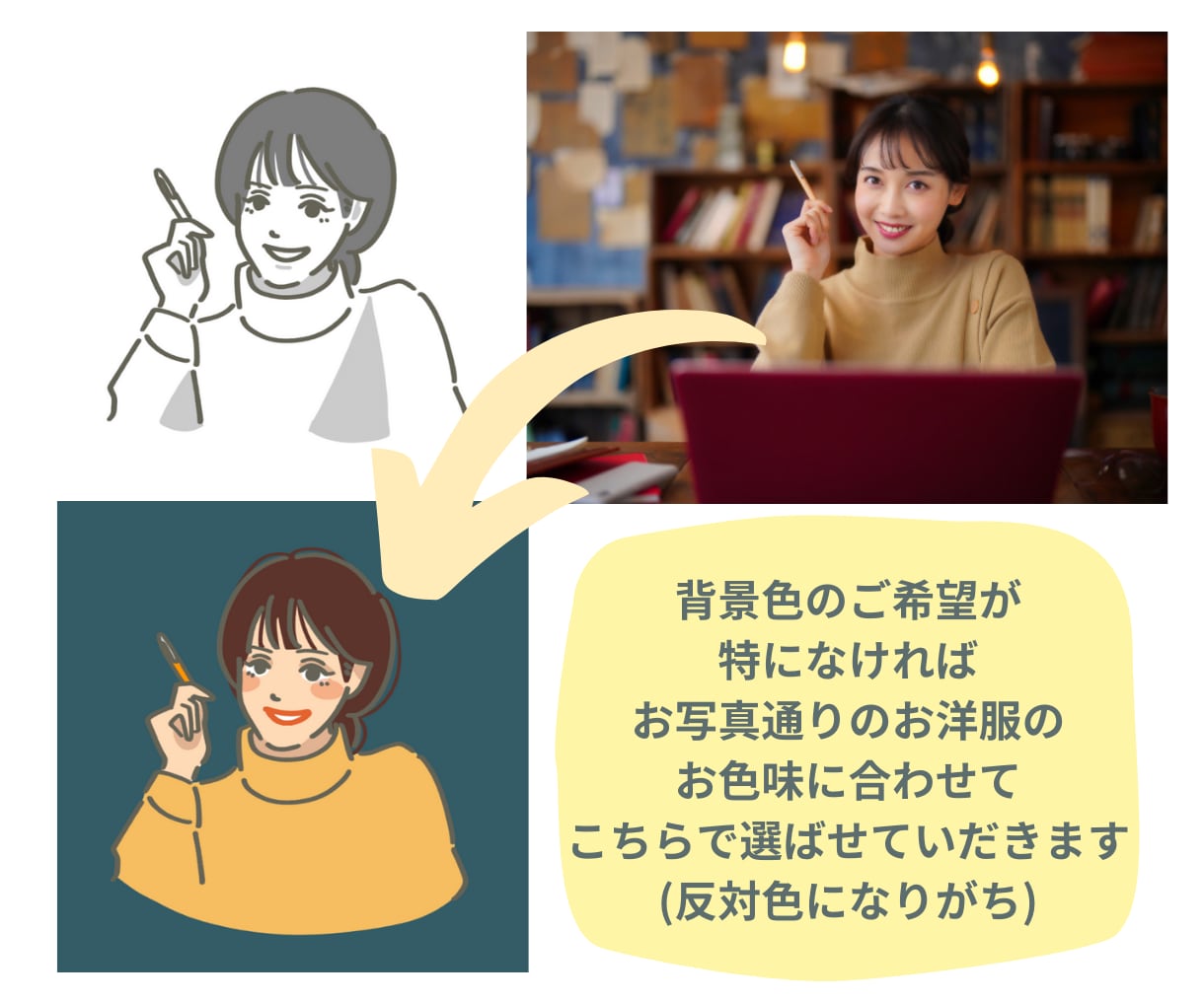 2枚セット！写真と色で、シンプルな似顔絵描きます 手軽に自分らしいオリジナルアイコンを作りたいあなたへ！ イメージ4
