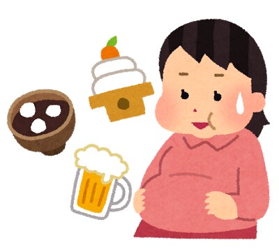 年末年始にかけての「正月太り」リセット方法教えます 今年こそは正月太りを解消したい！そんなあなたへ！ イメージ1