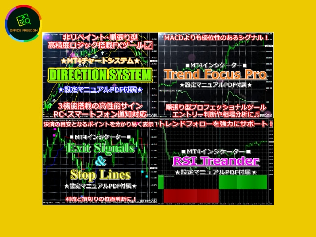 FX＆バイナリー★勝つためのノウハウを伝授します 本気で近道したい方限定✅️これであなたも勝ち組の仲間入りです イメージ4