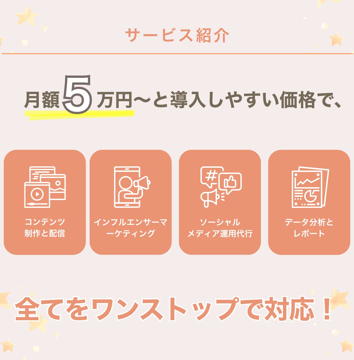 SNS運用・投稿制作を丁寧にサポートします あなたの想いを“伝わる形”にします。 イメージ5