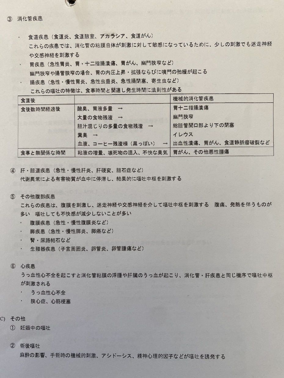 看護師看護実習の学習資料作成のお手伝いをします 課題・レポート・宿題・記録 等Wordファイルで納品します！ イメージ3