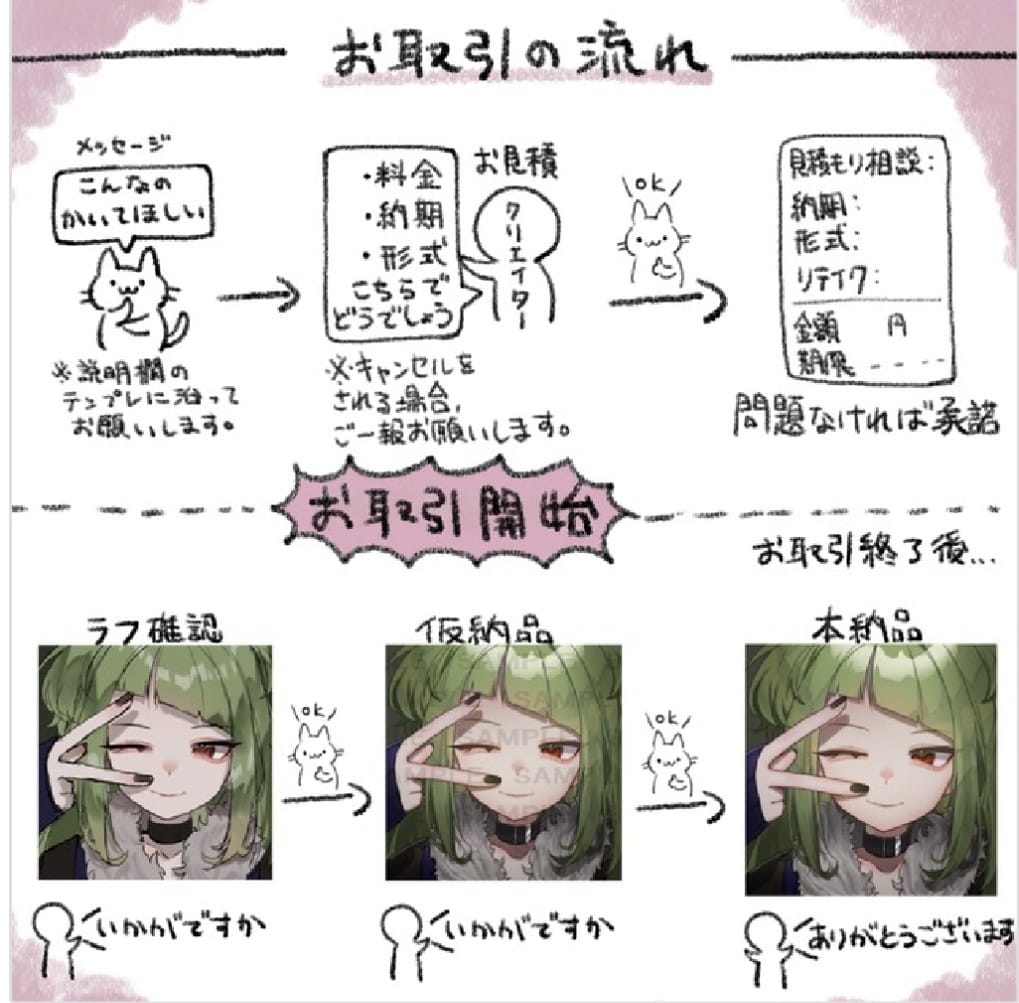 イラスト全般お描きします クオリティ重視で制作致します。 イメージ2