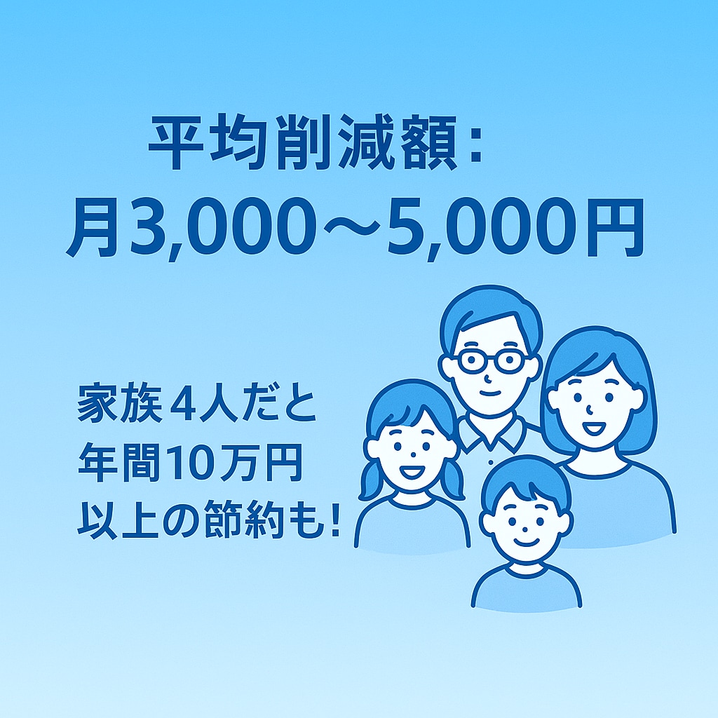 通信費を安心サポート！最適プランをご提案します 事前すり合わせビデオチャットにて診断！節約できなければ0円 イメージ5