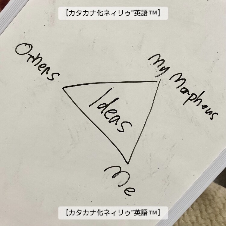 日本人に最適【カタカナ化ネイリヴ英語】ペラレます ★ネイティブ発音を【カタカナ化で再現】社会人向け【接客英語】 イメージ4