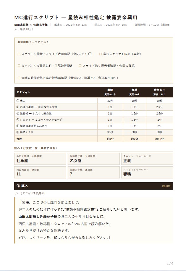 結婚式余興の相性診断スライドセット作ります スライド・MC台本・贈呈用鑑定書のPDF3点セット イメージ4