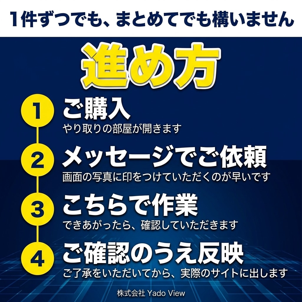 宿のホームページを、月額制でまるごとサポートします 更新も不具合対応も、まとめてお任せください イメージ5