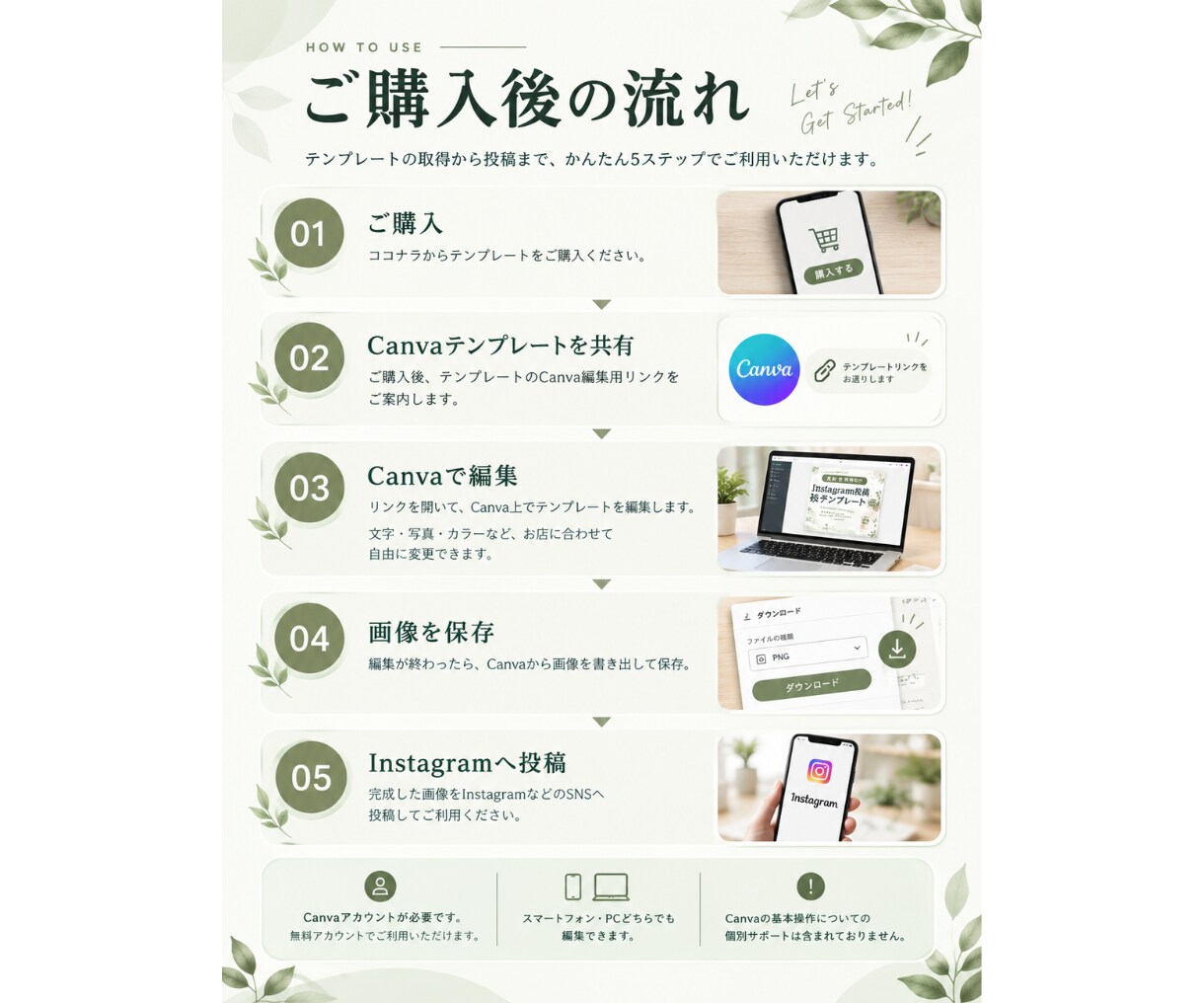 整体・整骨院向けテンプレートを販売します Canvaで簡単編集！整体院の投稿をおしゃれに イメージ8