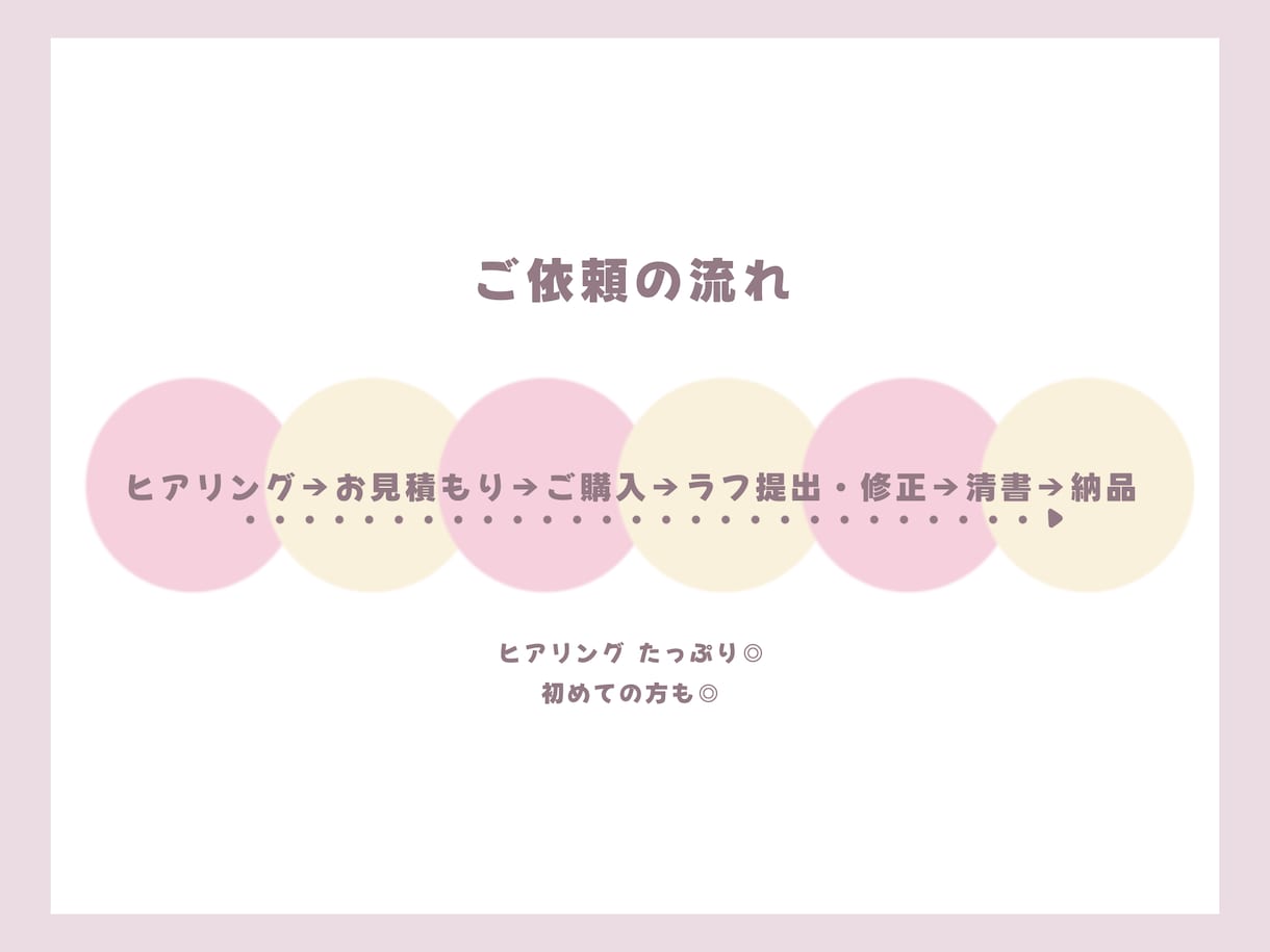 ミニキャラ イラスト作成します 好きなもの、イメージを詰めた可愛いイラストを♡ イメージ3