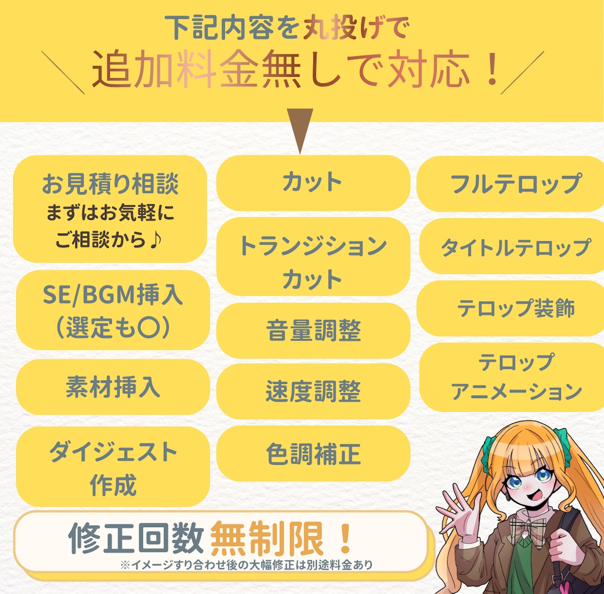 Youtube等の動画編集を高品質でお届けします 総再生回数100万越え！歌う動画編集者にお任せください！ イメージ3