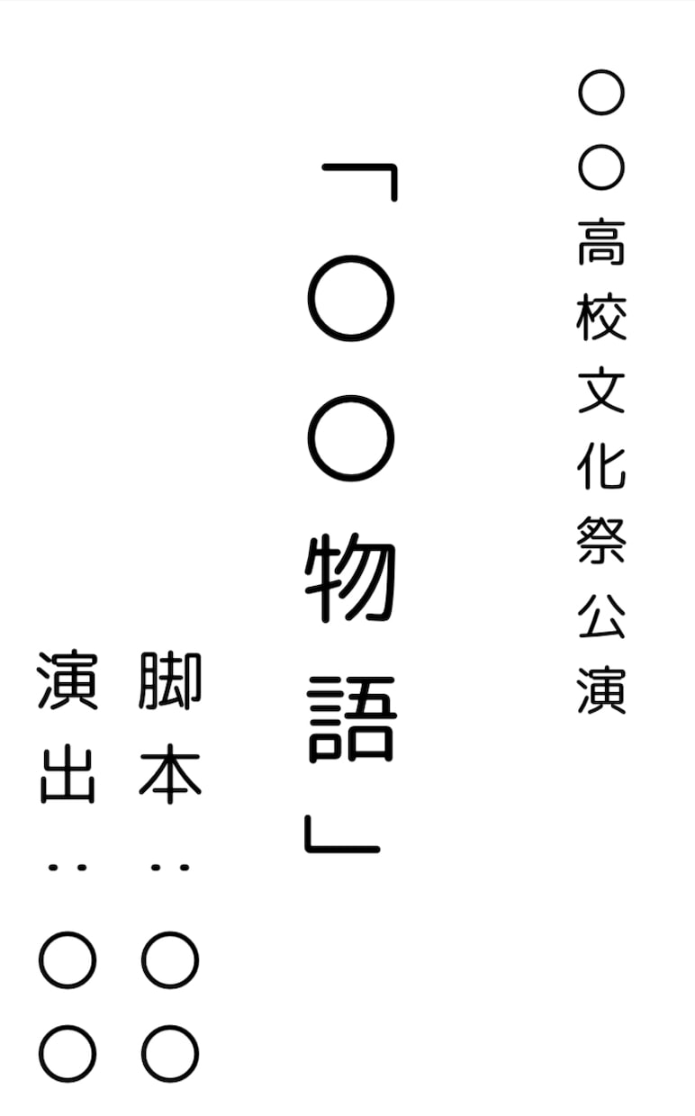 高校演劇向けオリジナル台本制作します 青春・笑い・感動、舞台に最適！ イメージ1
