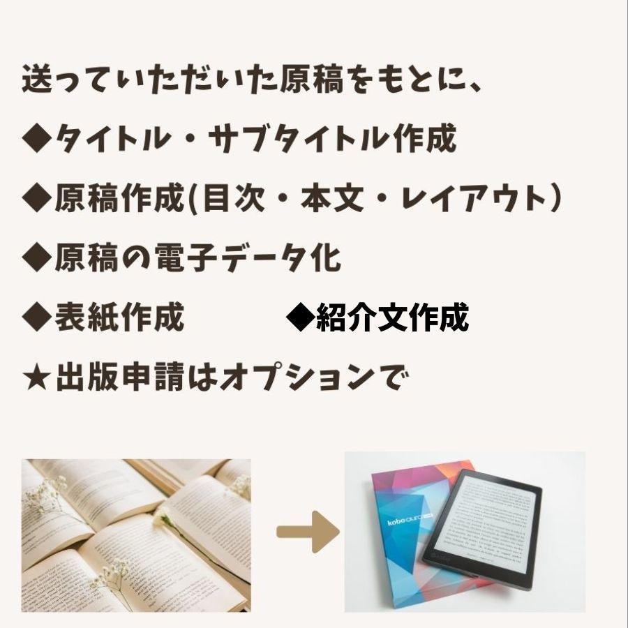 完成原稿をKindle電子書籍用に制作します 目次・レイアウト・紹介文を整え、出版用データに仕上げます イメージ2