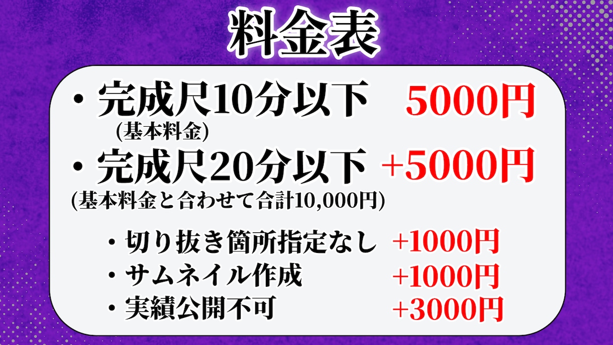 Vtuber・配信者様の切り抜き動画を作成します 切り抜き動画以外も相談可能です！ イメージ2
