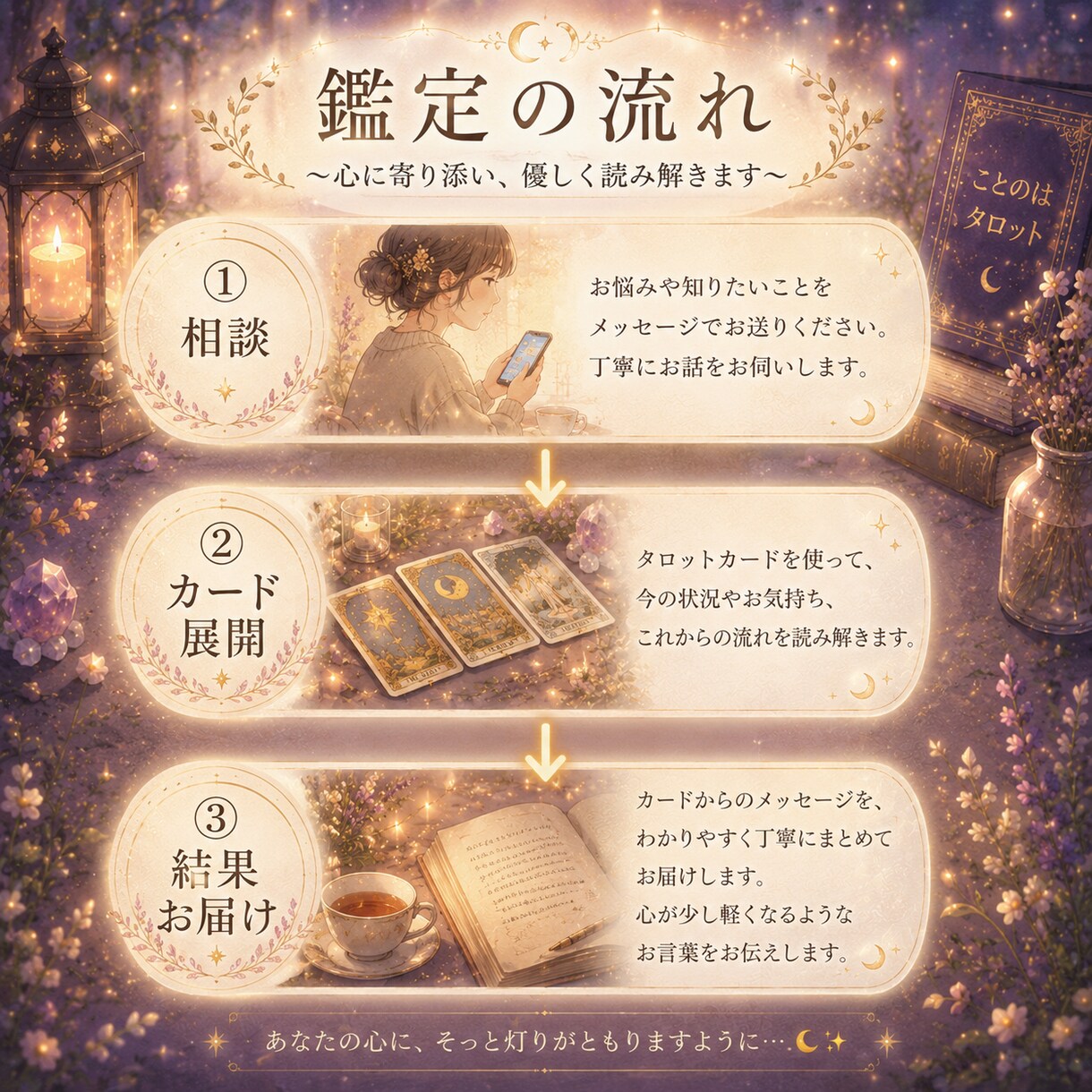 お悩みや今後の流れをタロットで読み解きます 恋愛・仕事・人間関係のお悩みに寄り添います イメージ3