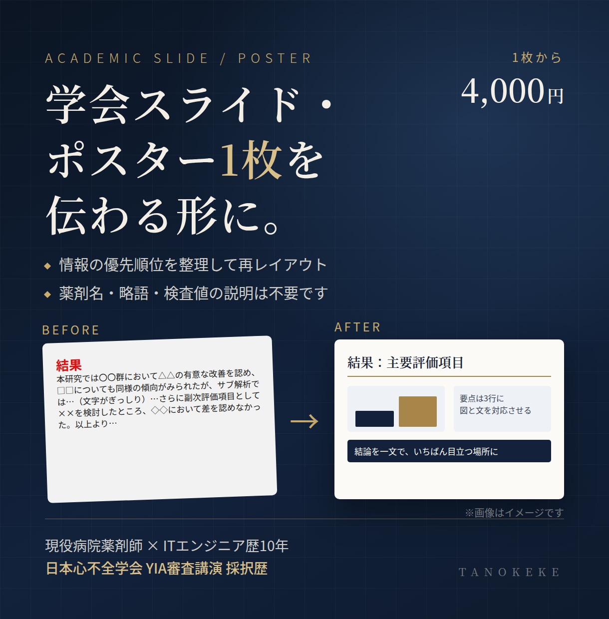学会スライド・ポスターを伝わる形に整えます 現役薬剤師が内容を理解して、見やすく作り直します イメージ4
