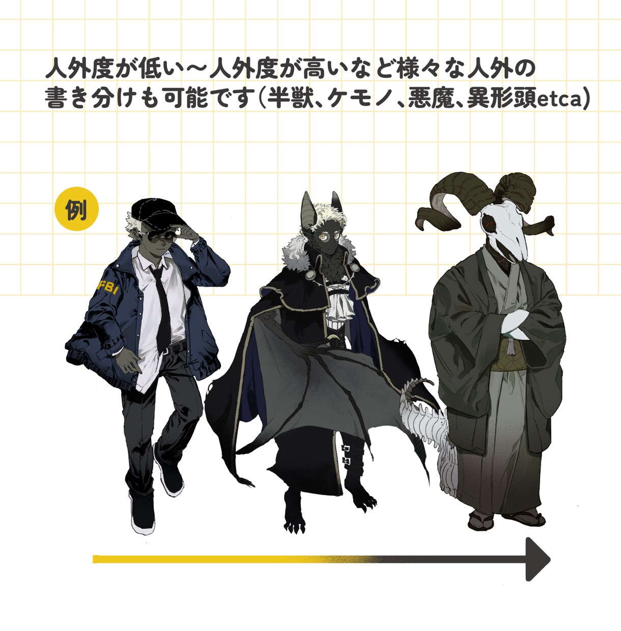 立ち絵制作受け付けます 【TRPG・キャラクターデザイン・表情差分・人外大歓迎】 イメージ2