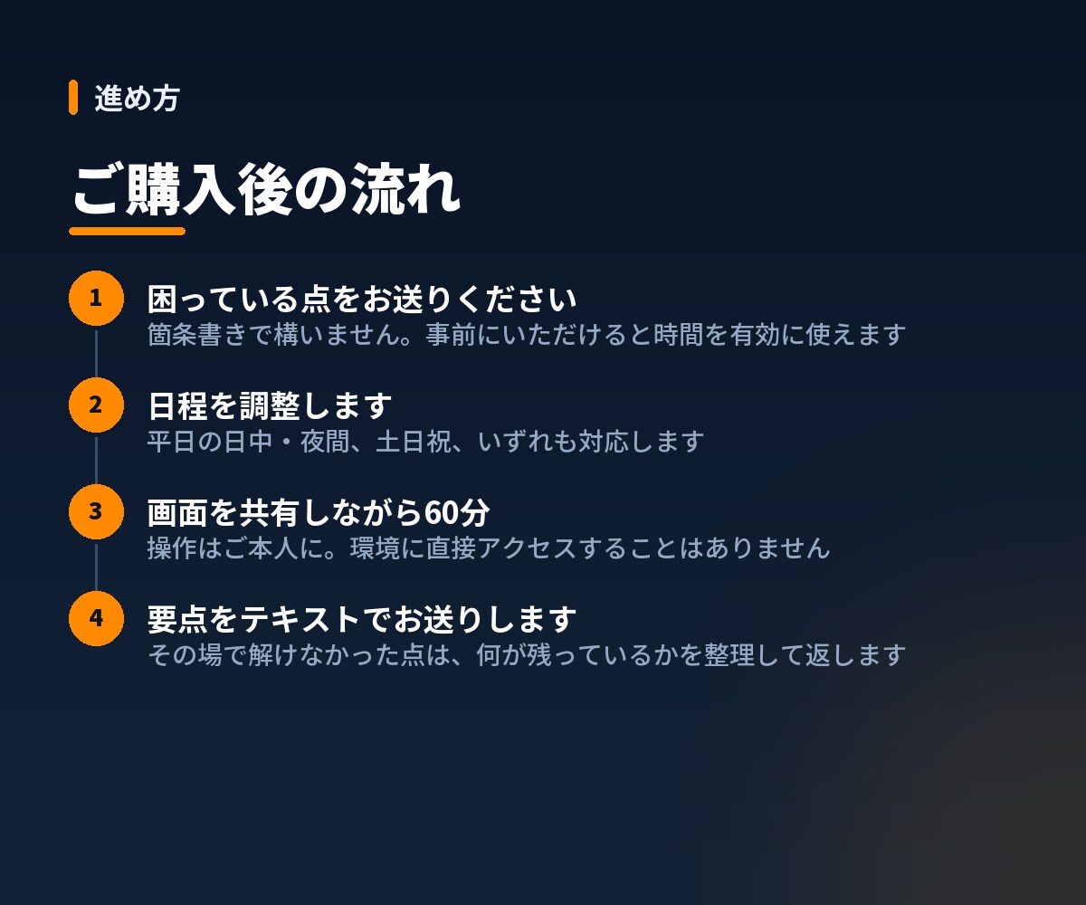 現役の受託開発者がClaude Code教えます 納品している開発者が、実際の使い方をお見せします イメージ4