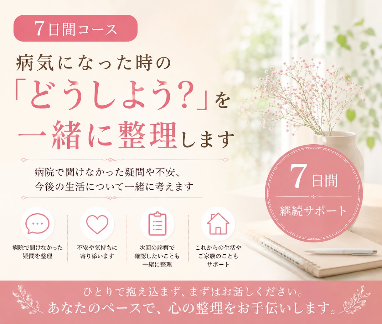 病気になった時の「どうしよう？」を一緒に整理します 病院で聞けなかった疑問や今後の生活について一緒に考えます イメージ1