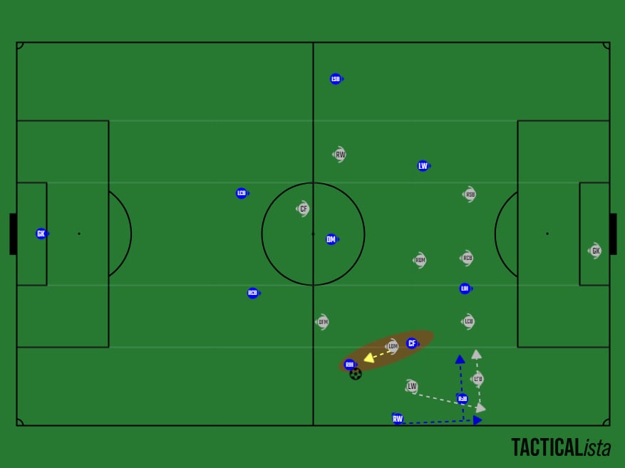 サッカーの技術と戦術を分析します 小学生からプロまでサッカーの技術と戦術を分析します。 イメージ4