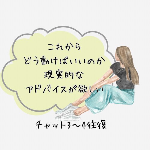 モヤモヤ解決したい！あなたのお気持ち整理します チャット♡複雑な人間関係や仕事の悩み、解決へ向けて伴走！ イメージ1
