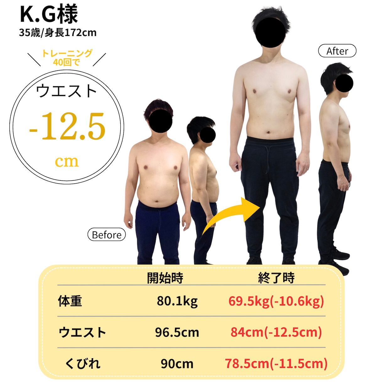人生最後のダイエット、フルサポートします カラダが変わるから楽しく続く。最後のダイエットをしよう！ イメージ7