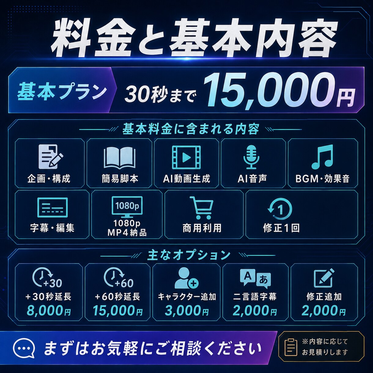 AIアニメ動画を企画から一括制作します 企画・脚本・音声・字幕・編集まで丸ごと対応 イメージ4