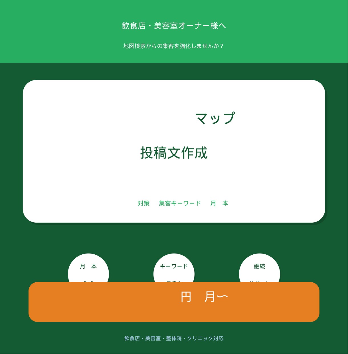 ココナラの出品ページをプロ品質で作成しますます 「何を書けばいいか分からない」を丸ごと解決します イメージ2