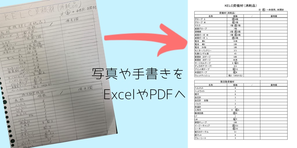 ExcelやPDFでそっくりそのまま作ります 写真や手書きの書類をExcelやPDFにします！ イメージ2