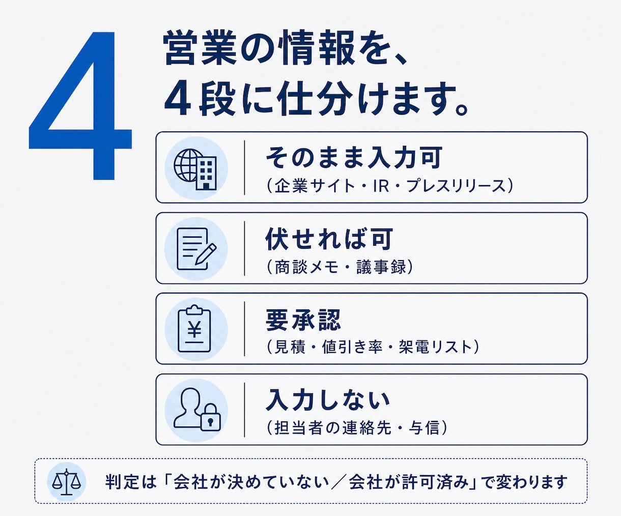 営業のClaudeCode活用に月額で伴走します 営業歴15年が、あなたの商材で動くまで書き換えます イメージ5