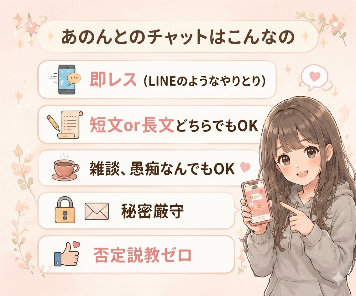 即レス1時間1000円！心のデトックスできます 雑談から愚痴歓迎！否定なしで、共感傾聴 イメージ2